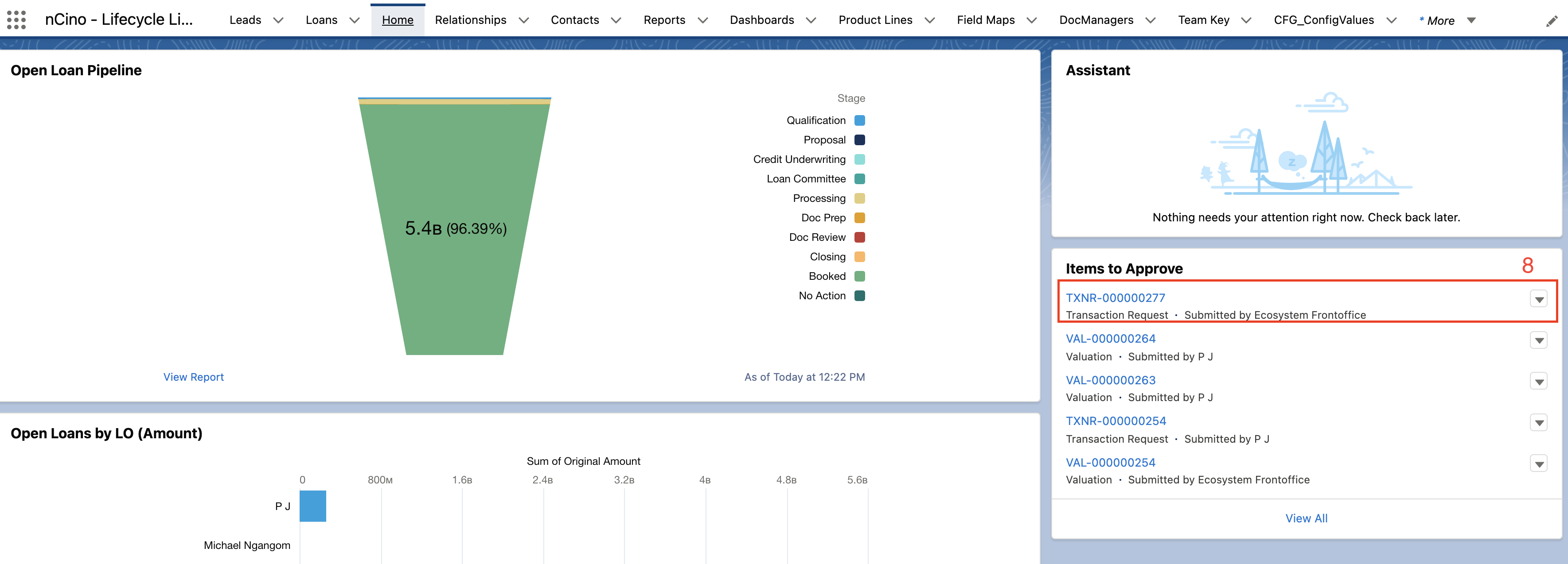 Tranches to be approve