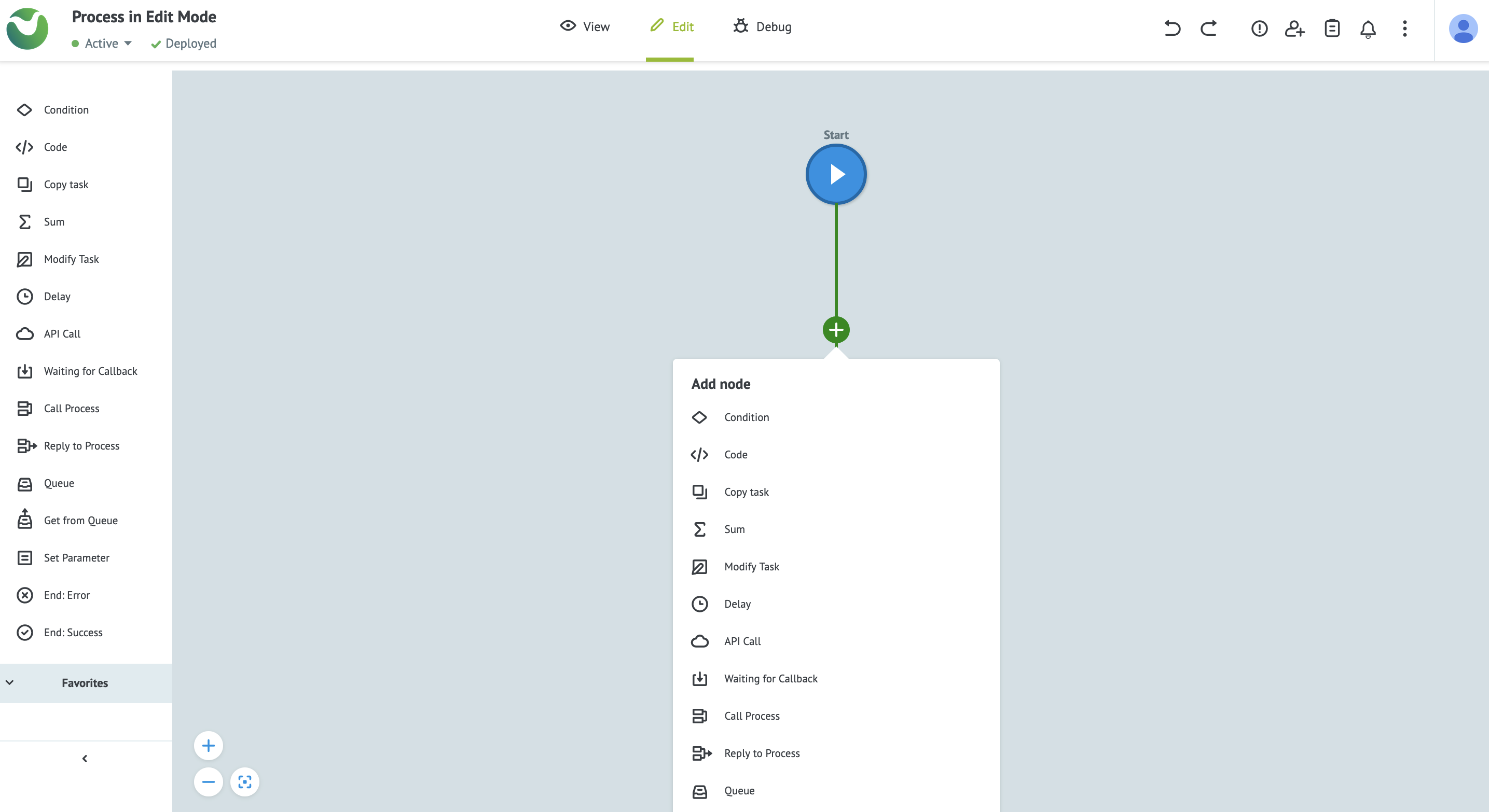 Adding nodes to a process