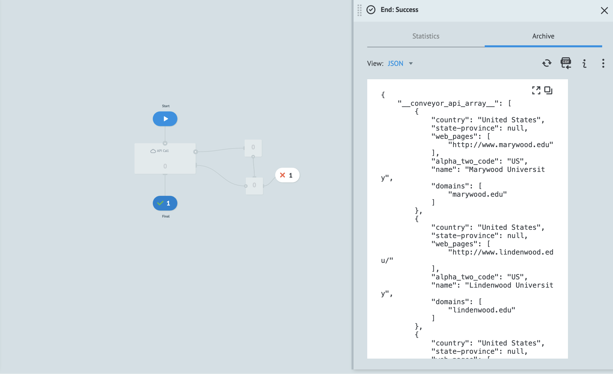 A completed API Call with returned payload