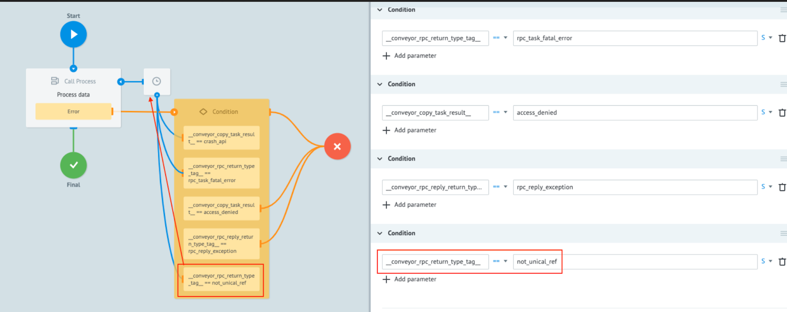 Handling errors with race conditions when calling subprocesses in MPO